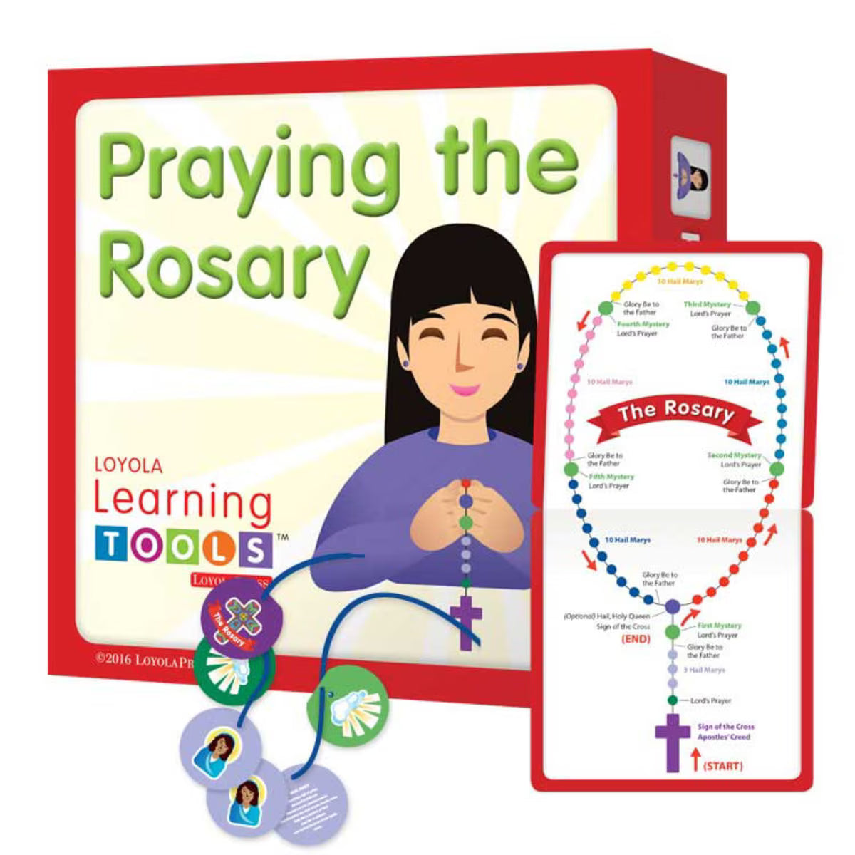 Praying The Rosary